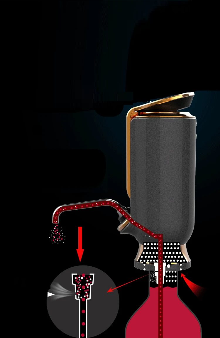 Decanteur vin electrique – Image 7